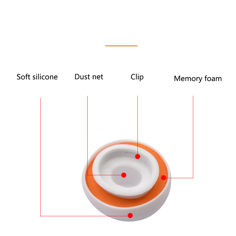 Embouts d'oreille en mousse à  - Earphone Foam Tip avis et prix